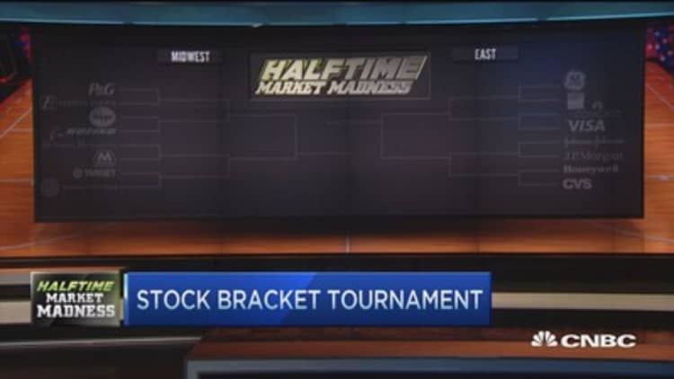 Market madness stock bracket tournament 