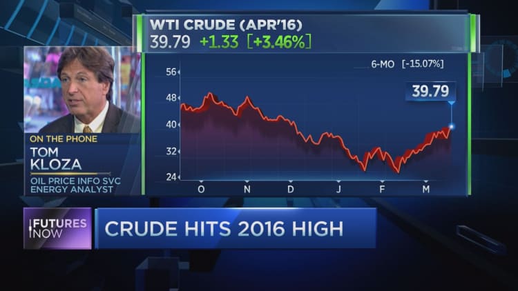 Oil could hit $50 this year