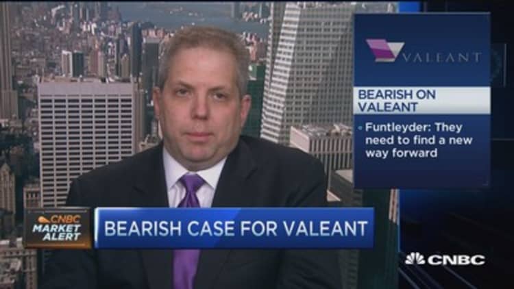 Bearish case for Valeant