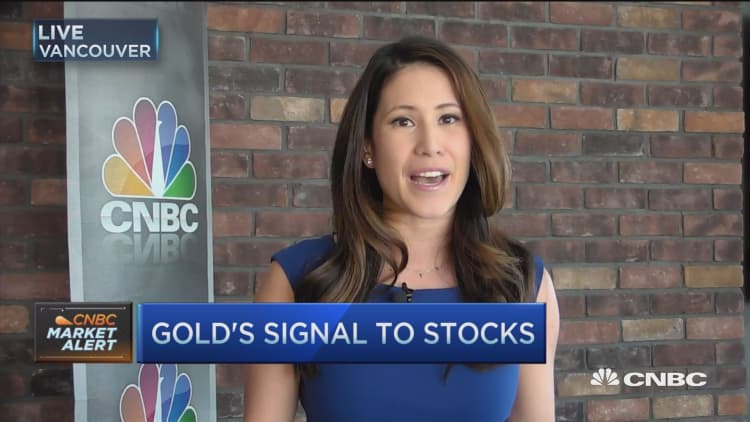 Gold's signal to stocks