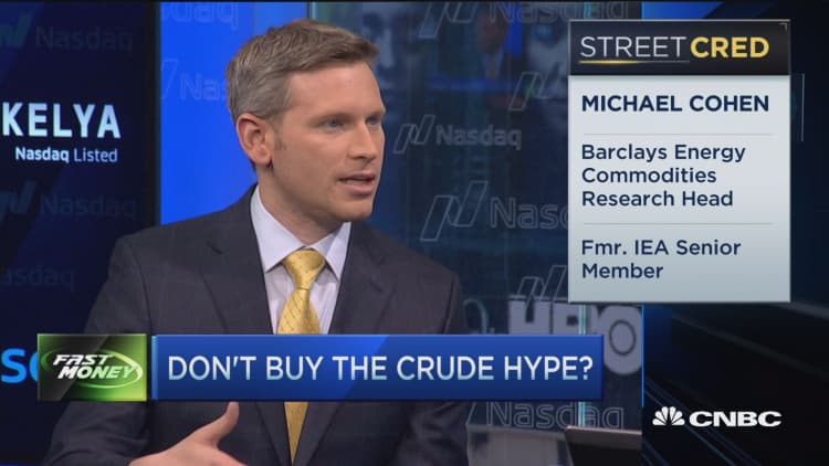 Don't buy the crude hype yet: Pro 