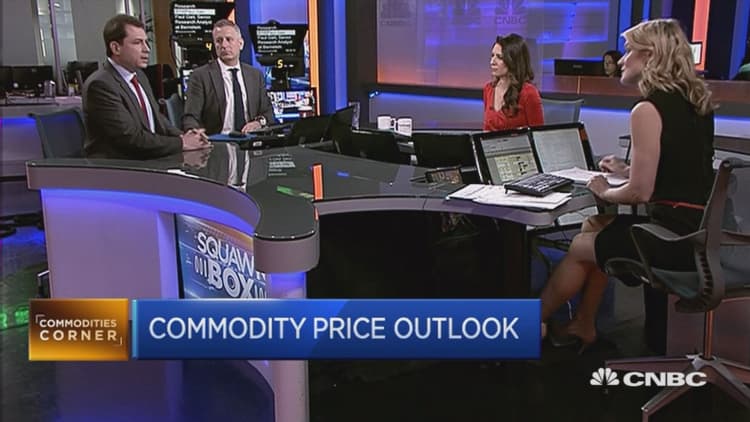 Are commodity prices improving?