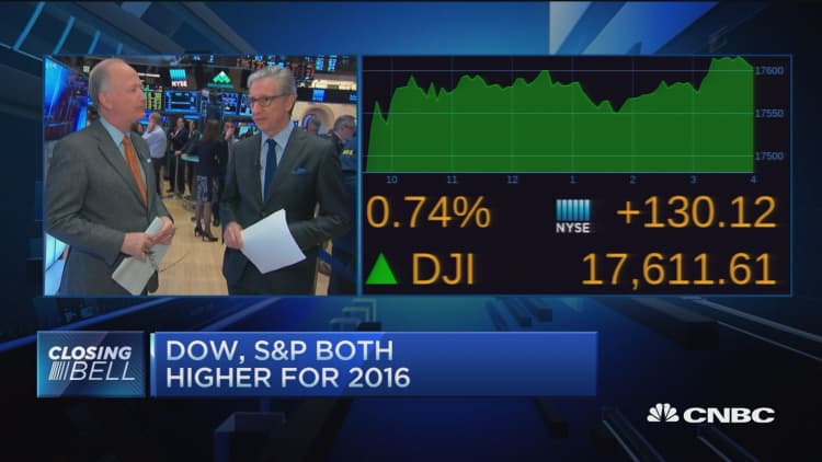 Pisani: This was the week for the dollar