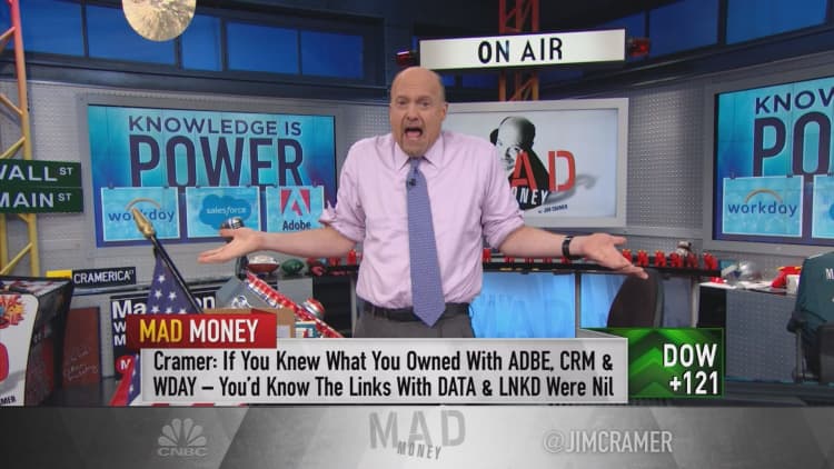 Cramer: Know what you own & be ready to buy