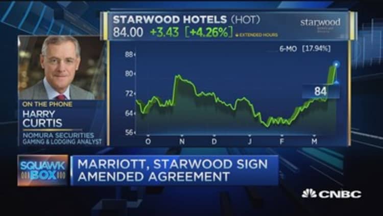 Marriott, Anbang battle it out for Starwood