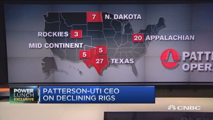 Patterson-UTI CEO on declining rigs and oil prices