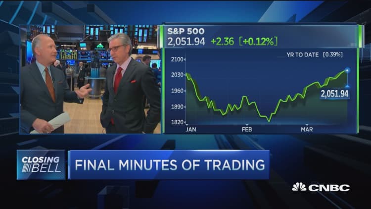 Pisani: Today's a consolidation day