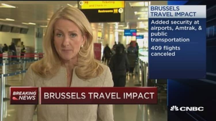 Brussels travel impact on airports 