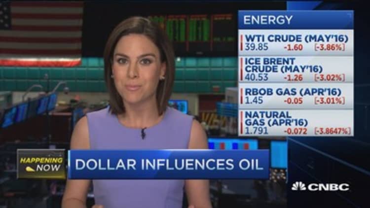 Oil prices fall on API data