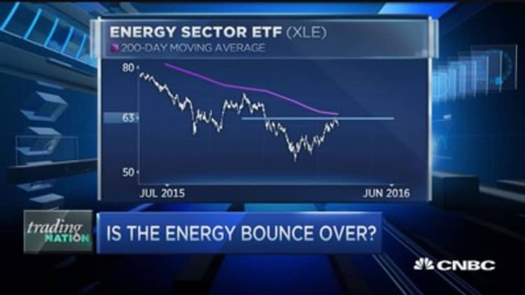 Trading Nation: Is the energy bounce over?