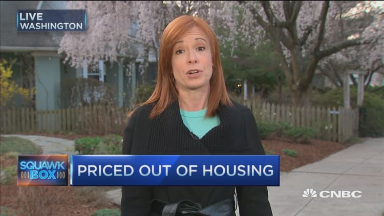 Home affordability weakens