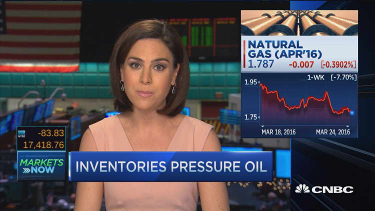 Oil sees pressure, under $40