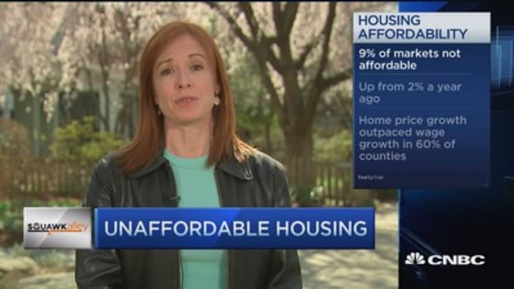 Unaffordable housing