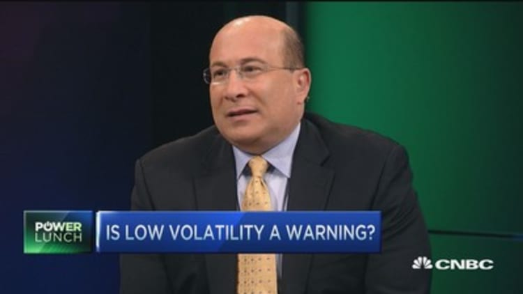 Is low volatility a warning?