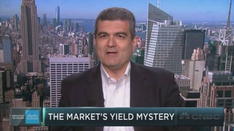 The market’s yield mystery