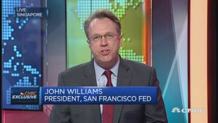 John Williams: The Fed is still data dependent