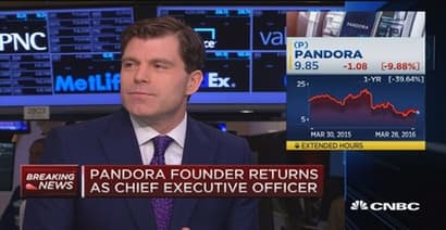 Pandora shares slide as CEO departs