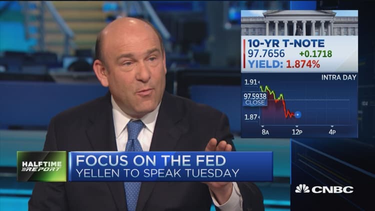 Fed's view amid shifting data