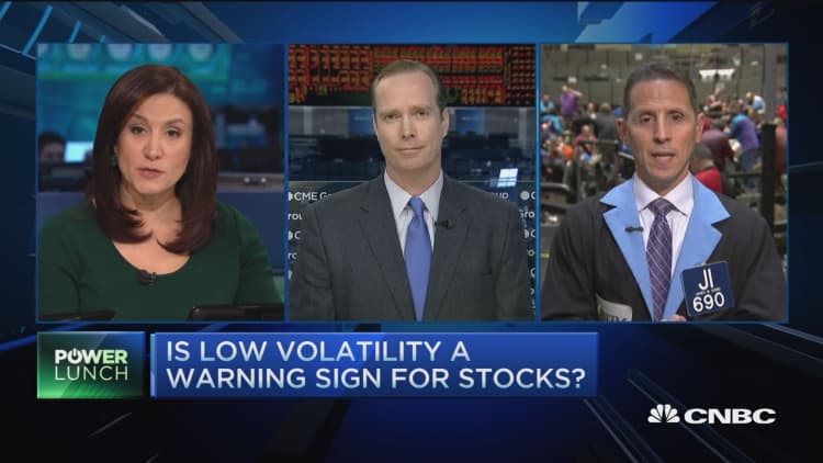 Volatility drops, complacency here: Pro
