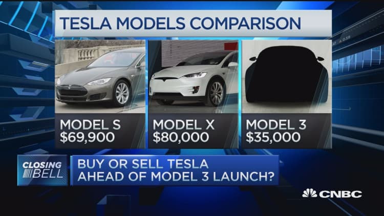 Buy or sell Tesla ahead of Model 3?