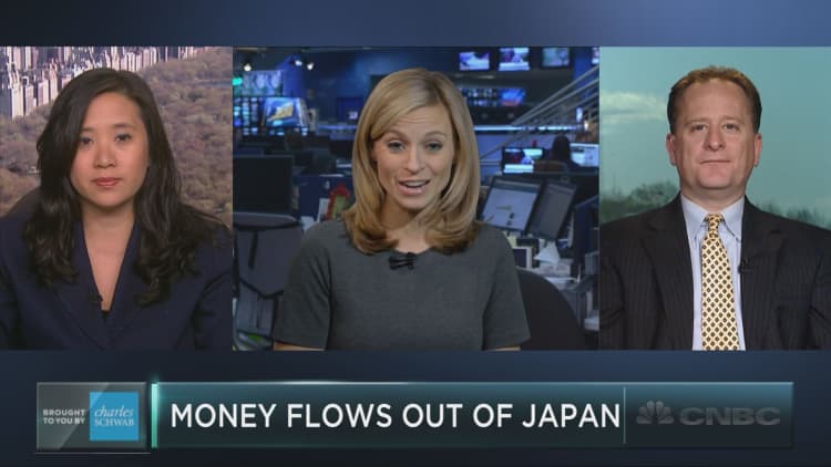 Money flows out of Japan trade