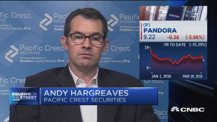 Pandora down nearly 30% YTD