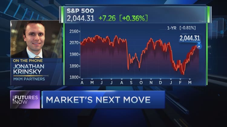Stocks haven't done this since '09: Technician 