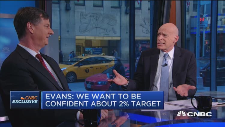 CNBC Pro uncut: Fed's Charles Evans