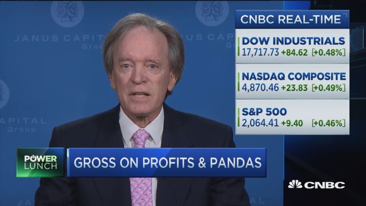 Gross on profits and pandas