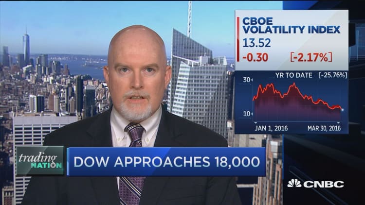 Trading Nation: Dow approaches 18,000