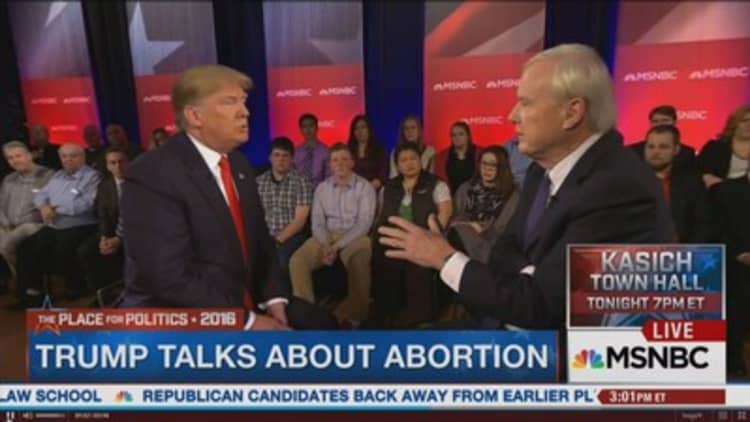 Trump: 'Some form of punishment' needed for abortion