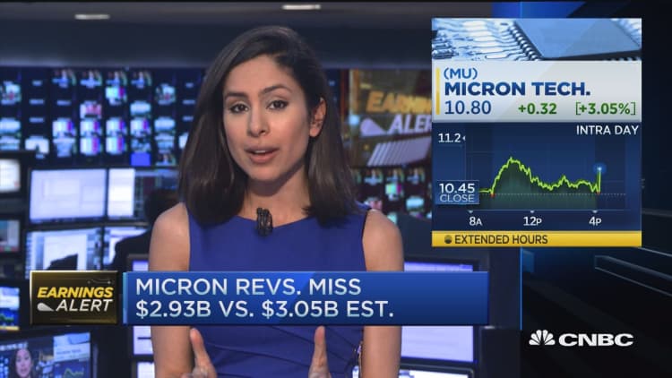 Micron earnings loss