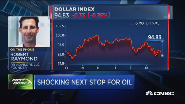 Shocking next stop for oil 