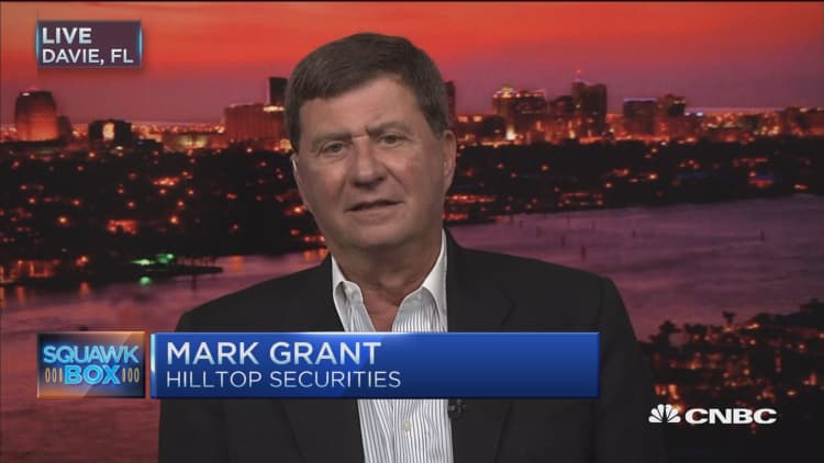 10-year Treasury going to 1.25% by end of year: Mark Grant