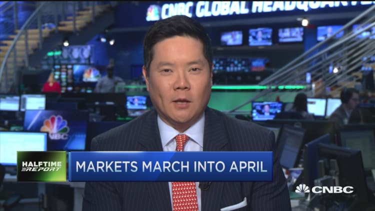 How markets trade in April