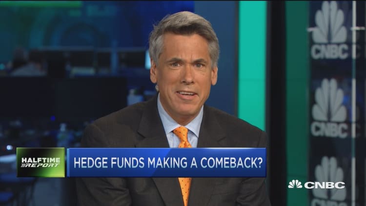 Hedge fund pain