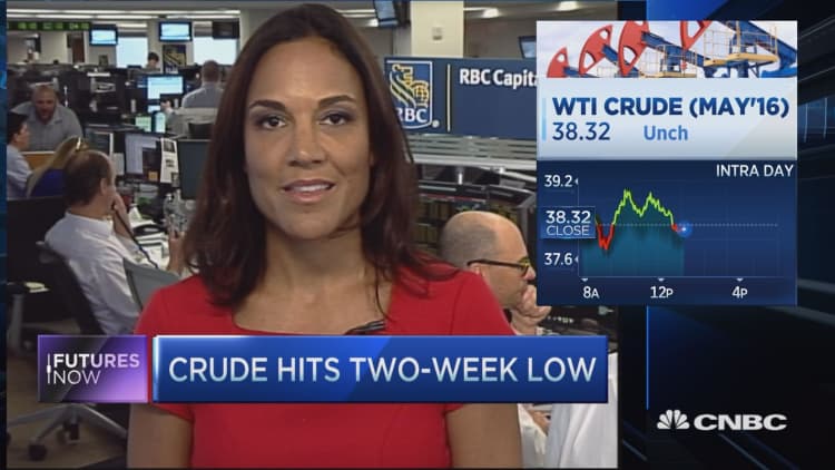 Where will Oil move ahead of an April meeting?