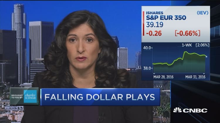 Trading Nation: Falling dollar plays