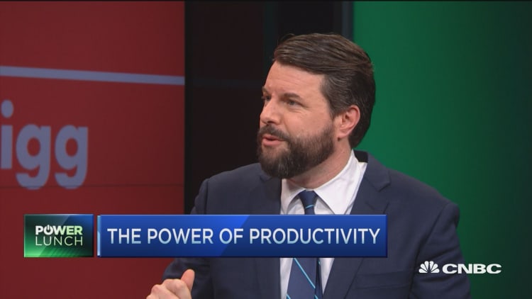 The power of productivity