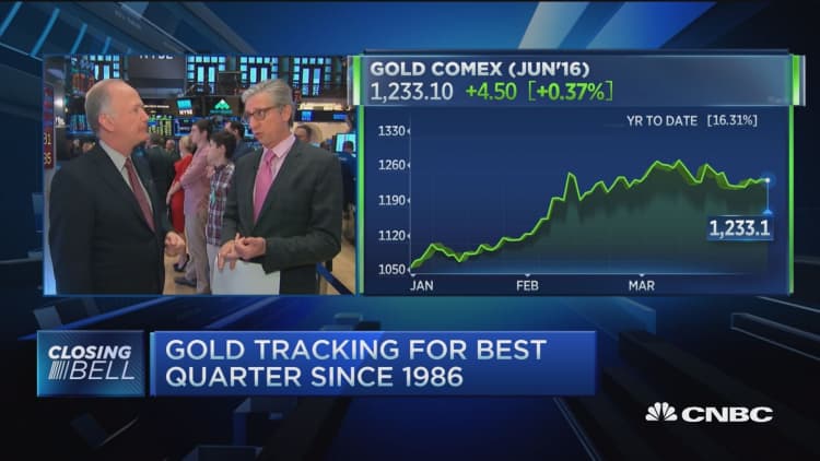Pisani: Dollar weakness most important story