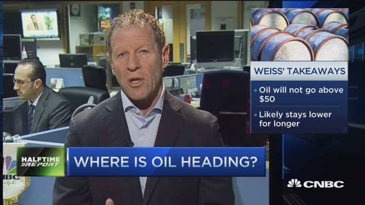 Where's oil heading?