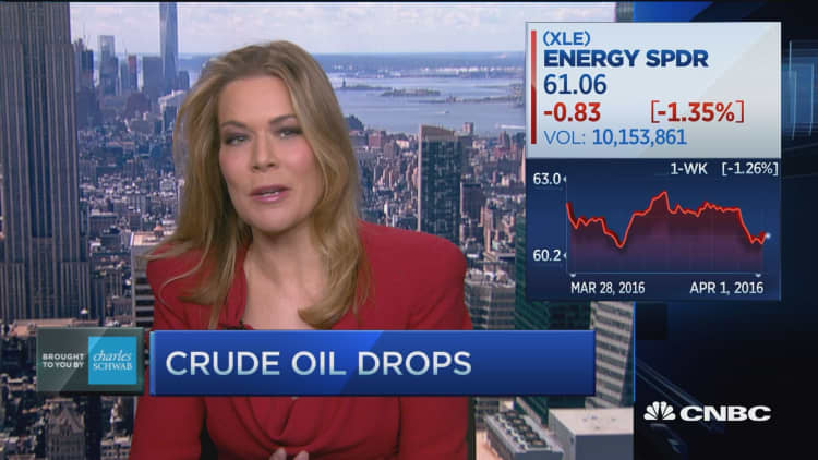 Trading Nation: Crude oil drops