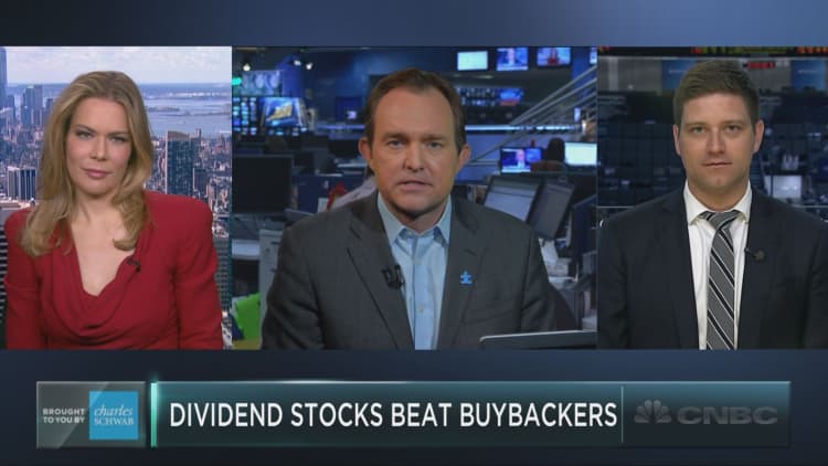 Dividend stocks crush the buybackers