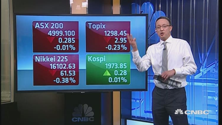 Asian markets open mostly lower