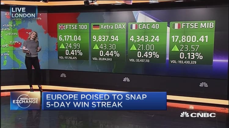 European stocks inch higher