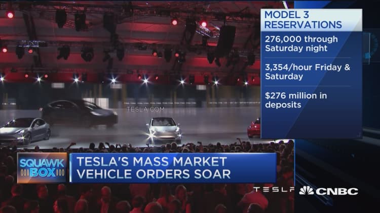 Tesla Model 3 tops $10 billion