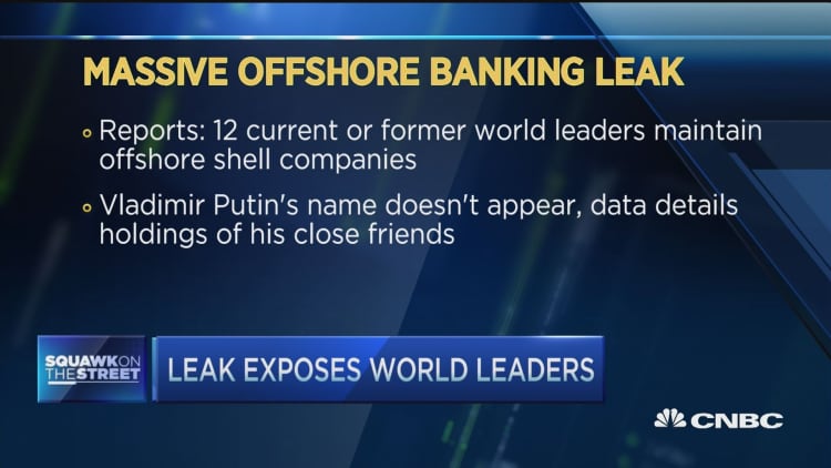 'Panama papers' leak reveals network of offshore shell companies
