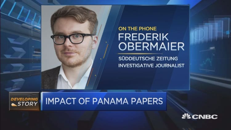 What are the ramifications of the Panama Papers?