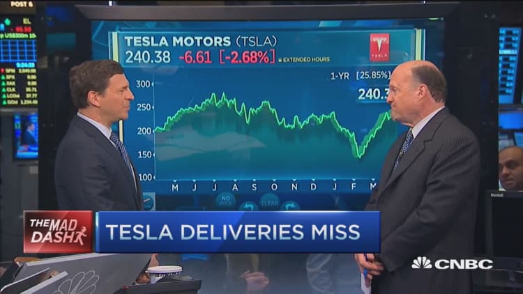 Cramer's Mad Dash: Tesla shorts