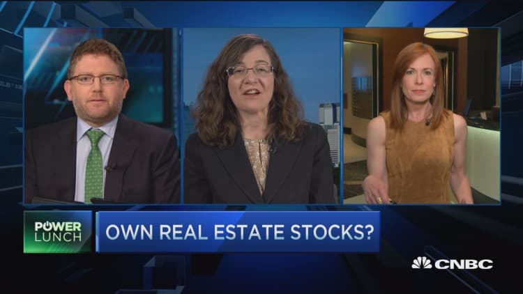 Time to own real estate stocks?